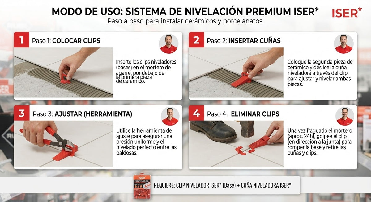 Cuñas niveladoras Premium | Bolsa de 100 unidades
